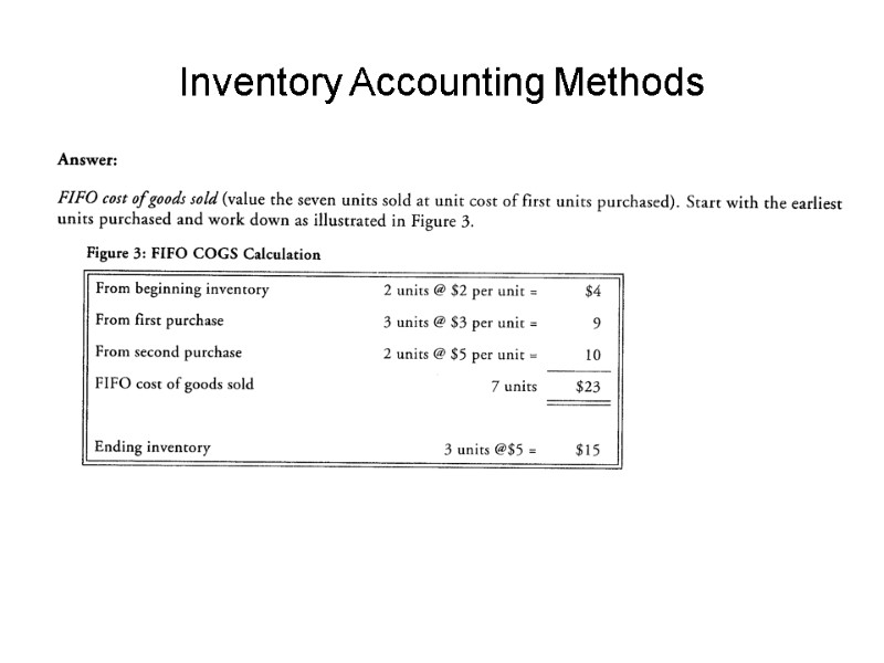 Inventory Accounting Methods